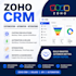 develop and customize zoho CRM with automation and integrations