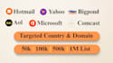 provide hotmail, comcast, yahoo, optonline, roadrunner lead list