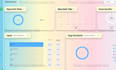 design custom gohighlevel app, API integration and automation funnel ghl saas