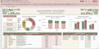 create a monthly budget tracker for your family