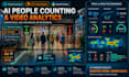 build people counting, cctv video analytics opencv computer vision ai system