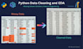do python data cleaning, eda and feature engineering with pandas