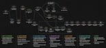 build ai voice agents, chatbots, n8n automations  expert