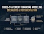 build an investor ready financial model with projections and scenarios