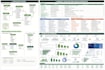 do data cleaning, sql queries and power bi dashboards