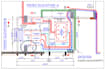 design electrical load schedule, sld and cable sizing