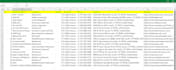 scrape google maps data for b2b lead generation