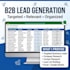 do lead generation services and web design