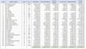 do mep estimation and quantity takeoff