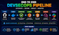 provide AWS devsecops services and cloud infrastructure
