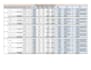 do boq, quantity takeoff and estimation