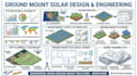 do ground mount solar design ground mount solar layout and ground mount pv