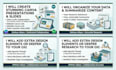 do ai assisted research, summaries and transcription