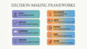 manage complex technology projects with agile delivery