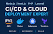deploy your app on AWS with docker, nginx and cicd