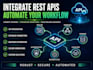 integrate rest apis and automate your workflow with python