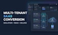 convert your react node app into a secure multi tenant saas