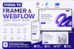 convert figma to framer, build framer and webflow websites