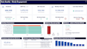 turn your data into clear, valuable insights using power bi