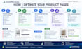 optimize your shopify product pages for SEO and conversions