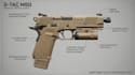 create 3d gun models, game weapons, weapon designs, gun pack and cosplay armor