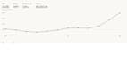 optimize your etsy listing with SEO keywords and tags