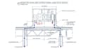 calculate structural support for your rooftop hvac unit