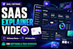 develop saas explainer videos for software and tech startups