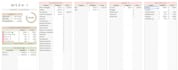 create a professional budget tracker in excel or sheets