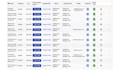 generate targeted b2b leads from google maps