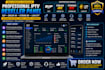 create reseller panel, sup, dream 4k panel, strong 8k panel, lion ott