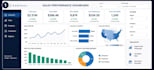create interactive tableau dashboards and reports