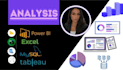 commercial analyst fmcg power bi  excel tableau  sql