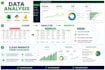 clean and analyze data