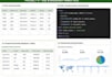 write sql queries and analyze your data using bigquery
