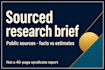 write a sourced research brief from public sources