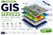 do gis mapping, spatial analysis, remote sensing and geoai