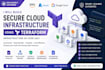 build write code cloud infrastructure using terraform
