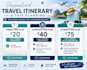 create a personalized travel itinerary and trip plan