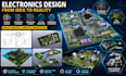 circuit design, schematic diagram, pcb boards, 3d enclosure, electronics robotic