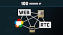 develop a custom video chat app and webrtc calling website