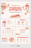 design professional social media post using canva