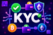 develop a professional kyc