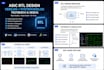 design and debug asic rtl using verilog and systemverilog