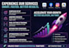 setup and manage high converting meta facebook and instagram ads