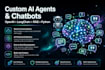build a custom ai agent or chatbot with openai or groq API in python