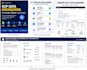 convert sql and teradata queries to google bigquery