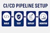 set up cicd pipeline automation with jenkins github actions