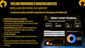 build interactive power bi and looker studio dashboards