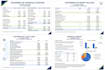 accounting, bookkeeping, financial statements and financial analysis